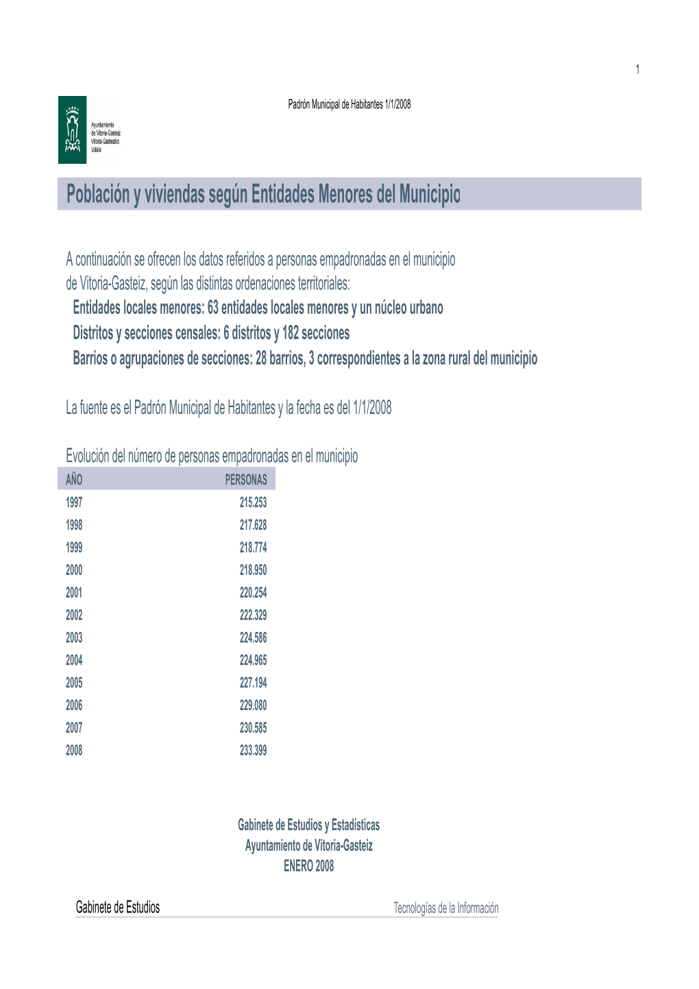 Población Y Viviendas Según Entidades Menores Del Municipio