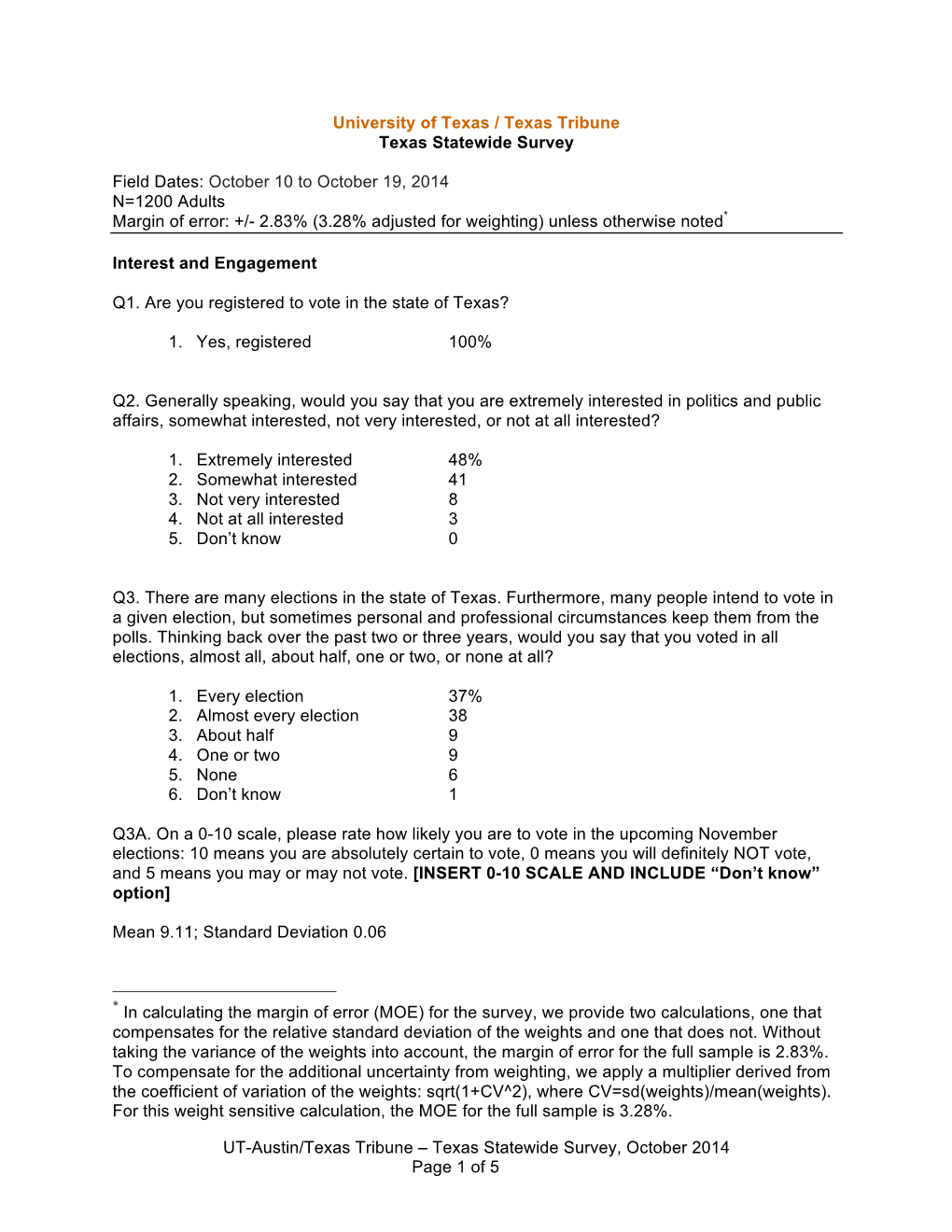 UT-Austin/Texas Tribune – Texas Statewide Survey, October 2014 Page 1 of 5 Political Figures and Elections