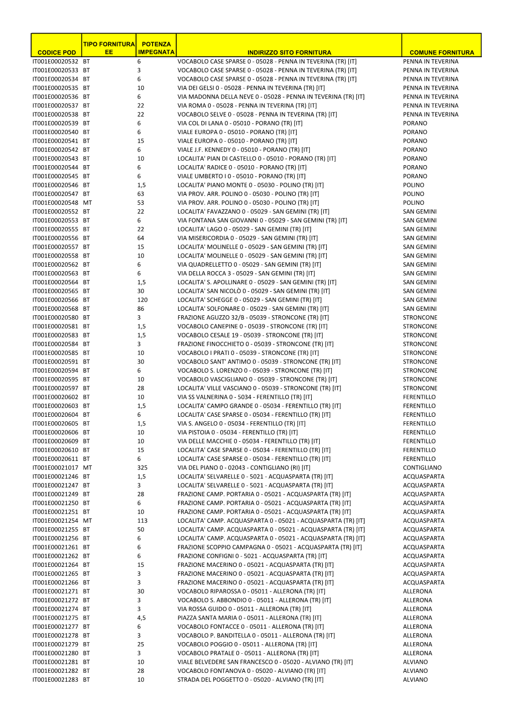 It001e00020532 Bt 6 Vocabolo Case Sparse 0