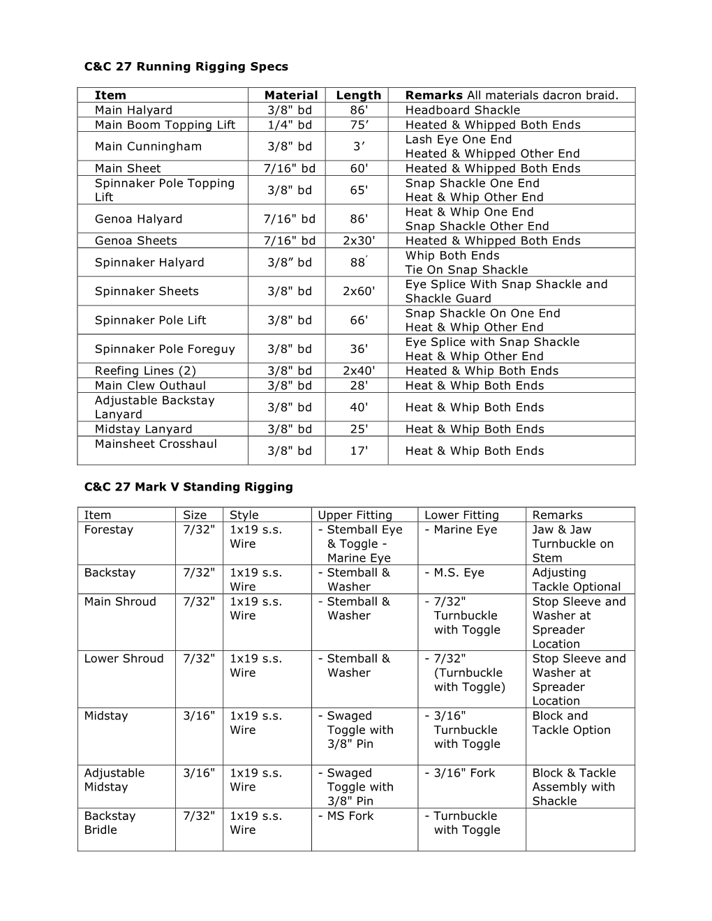 C&C 27 Running Rigging Specs