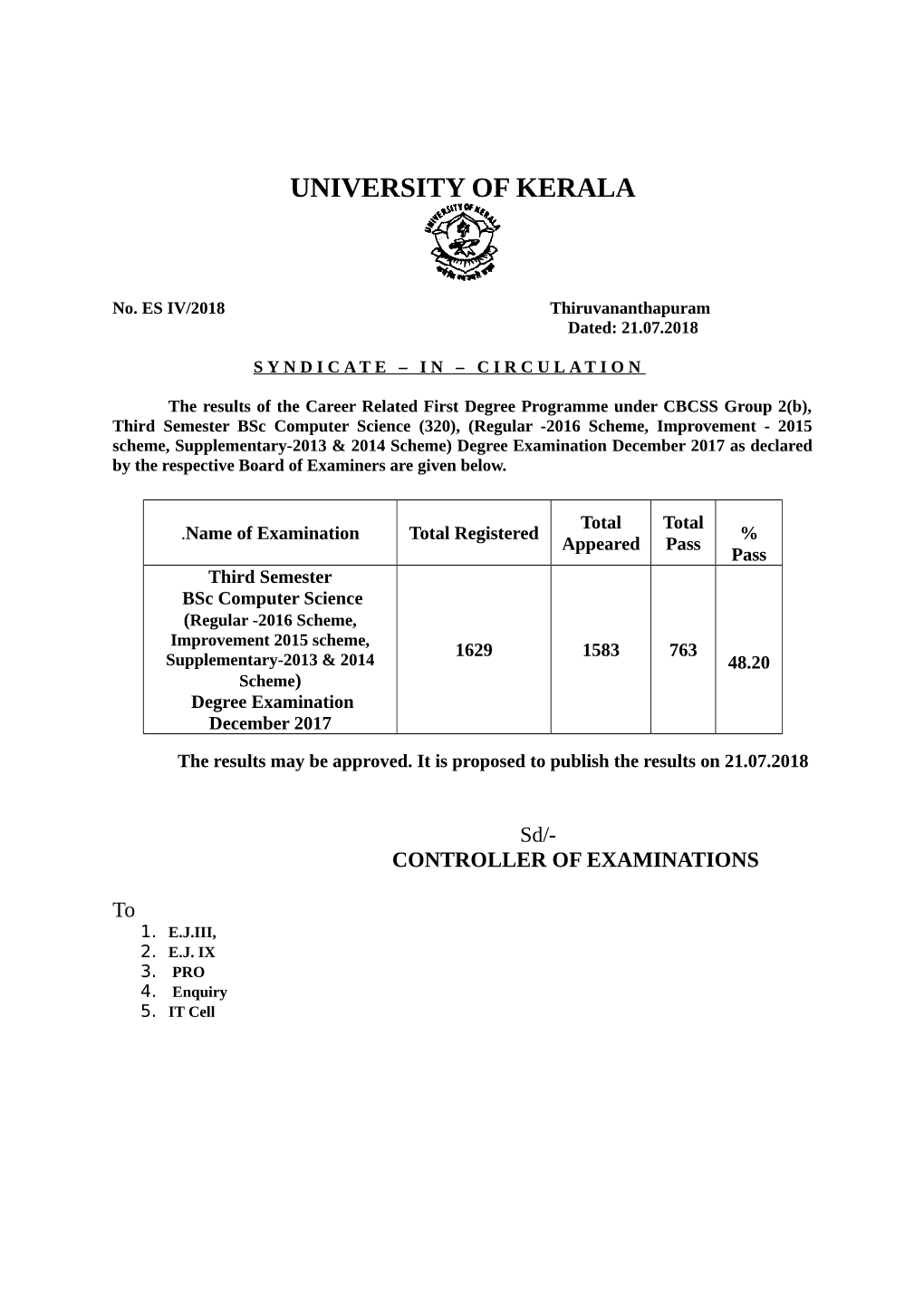 University of Kerala