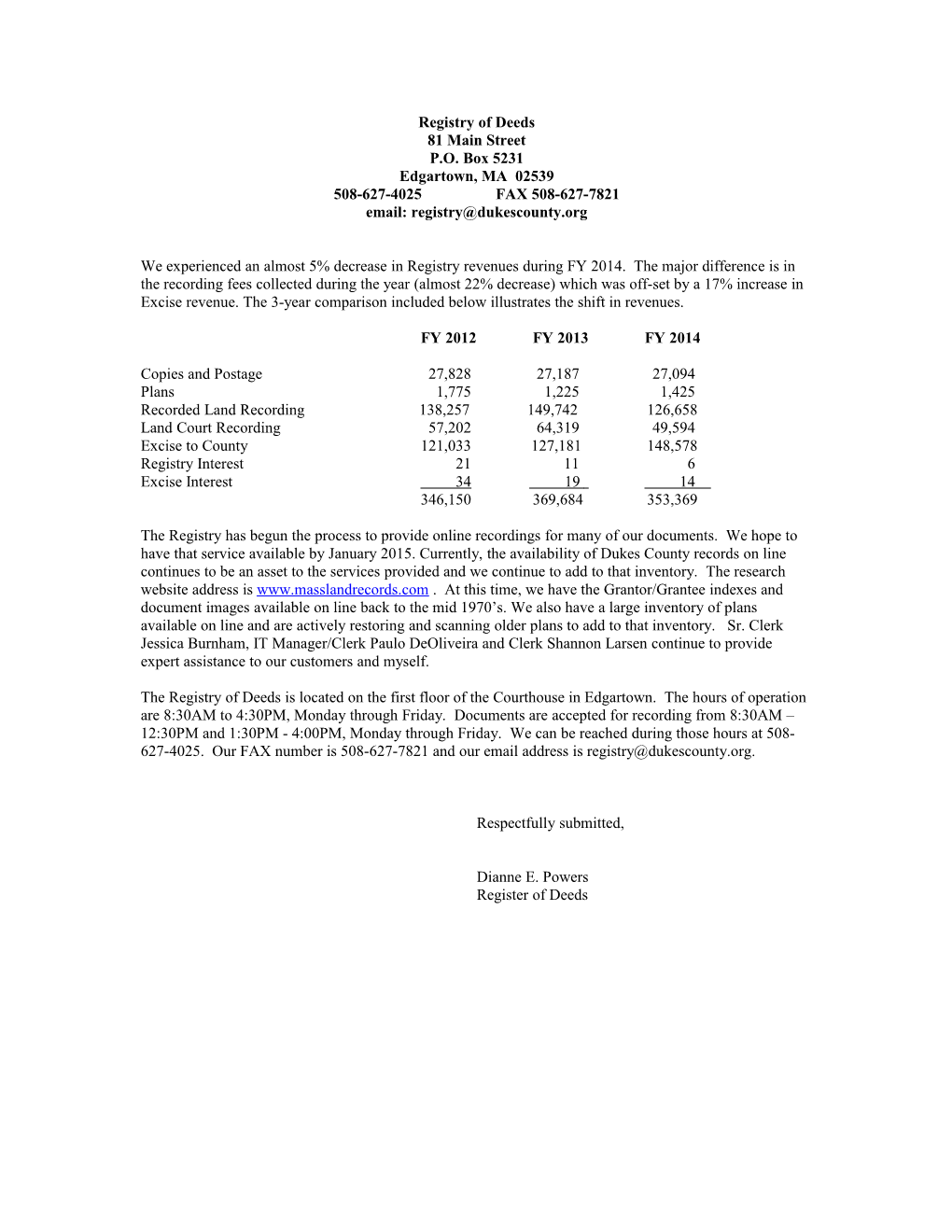 Registry of Deeds