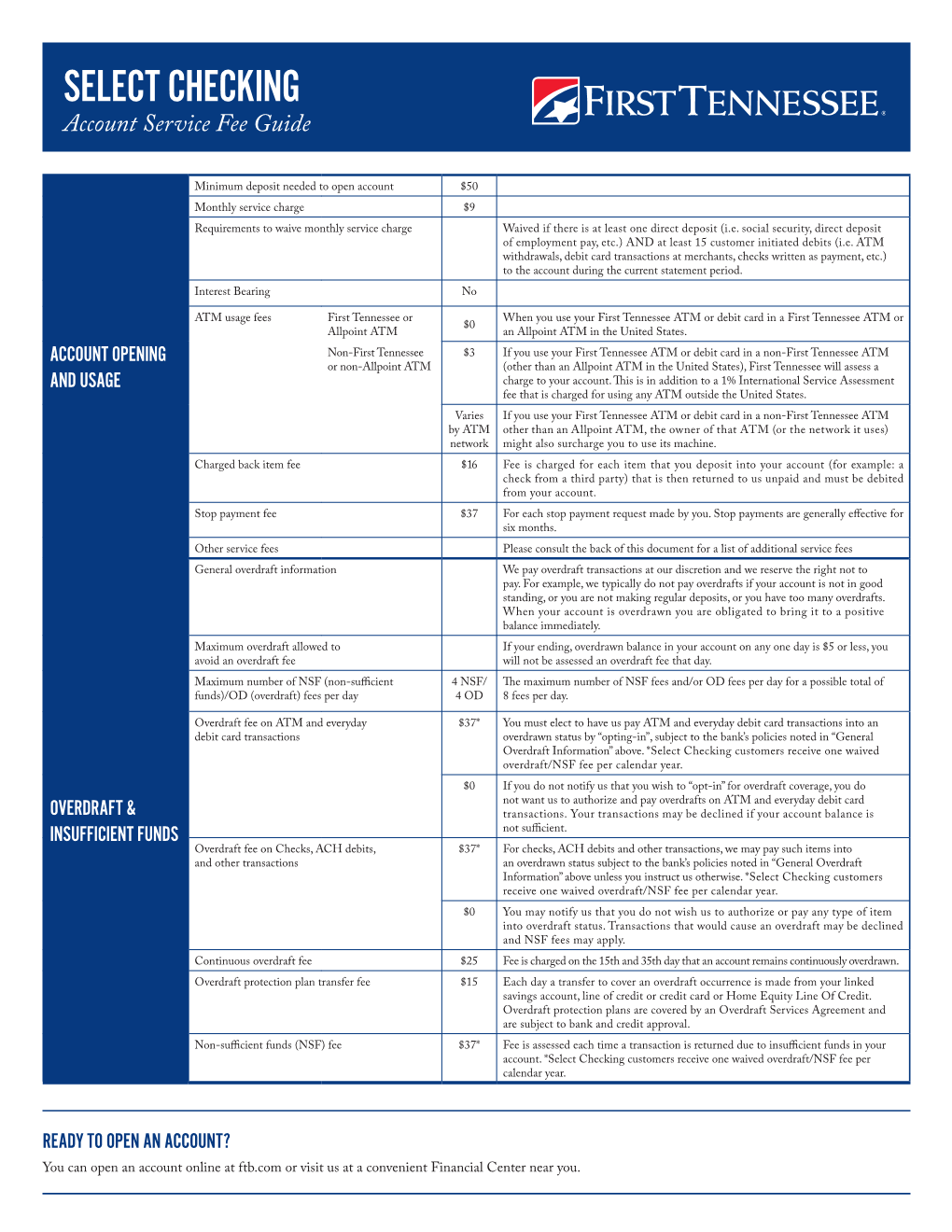 SELECT CHECKING Account Service Fee Guide