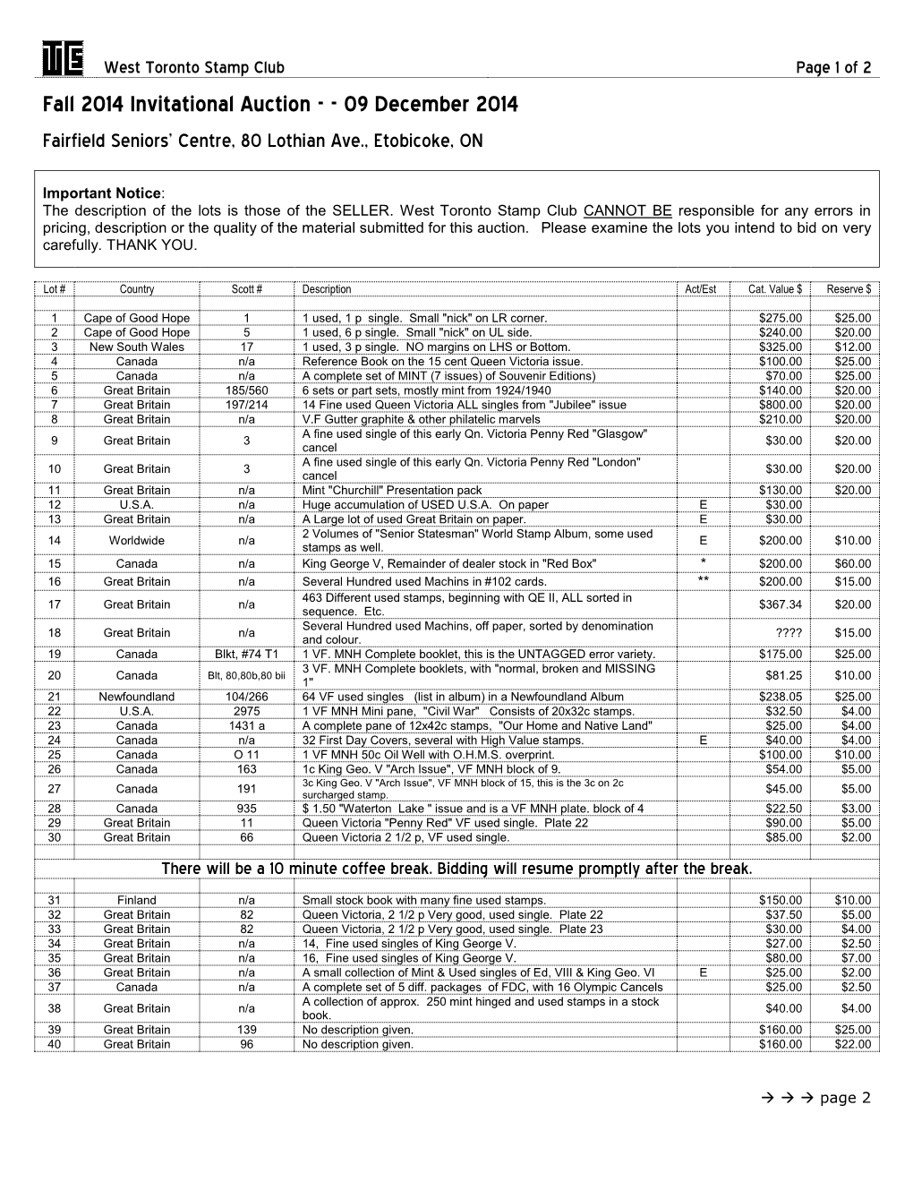 Fall 2014 Invitational Auction - - 09 December 2014