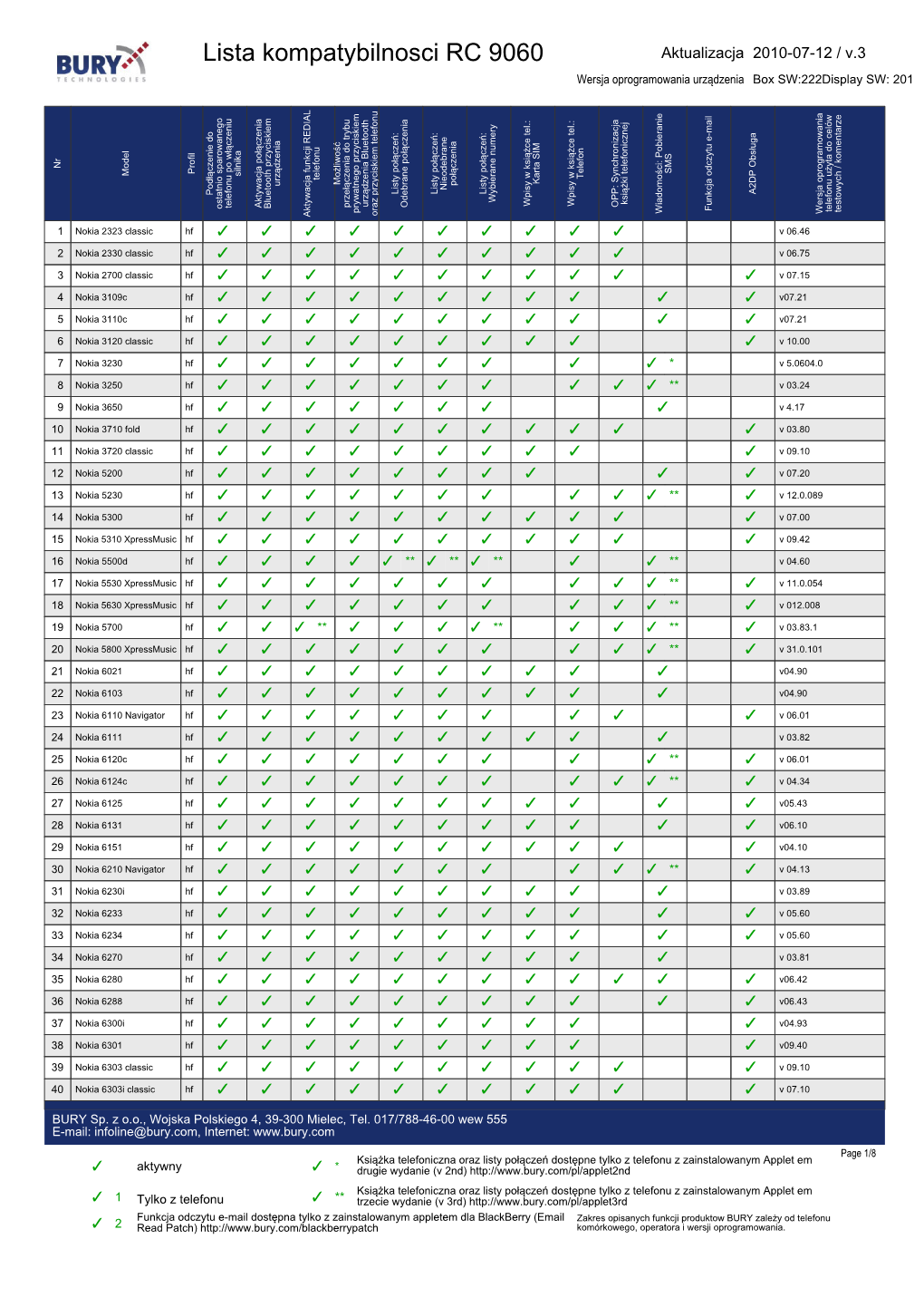 BURY Compatibility List Generator