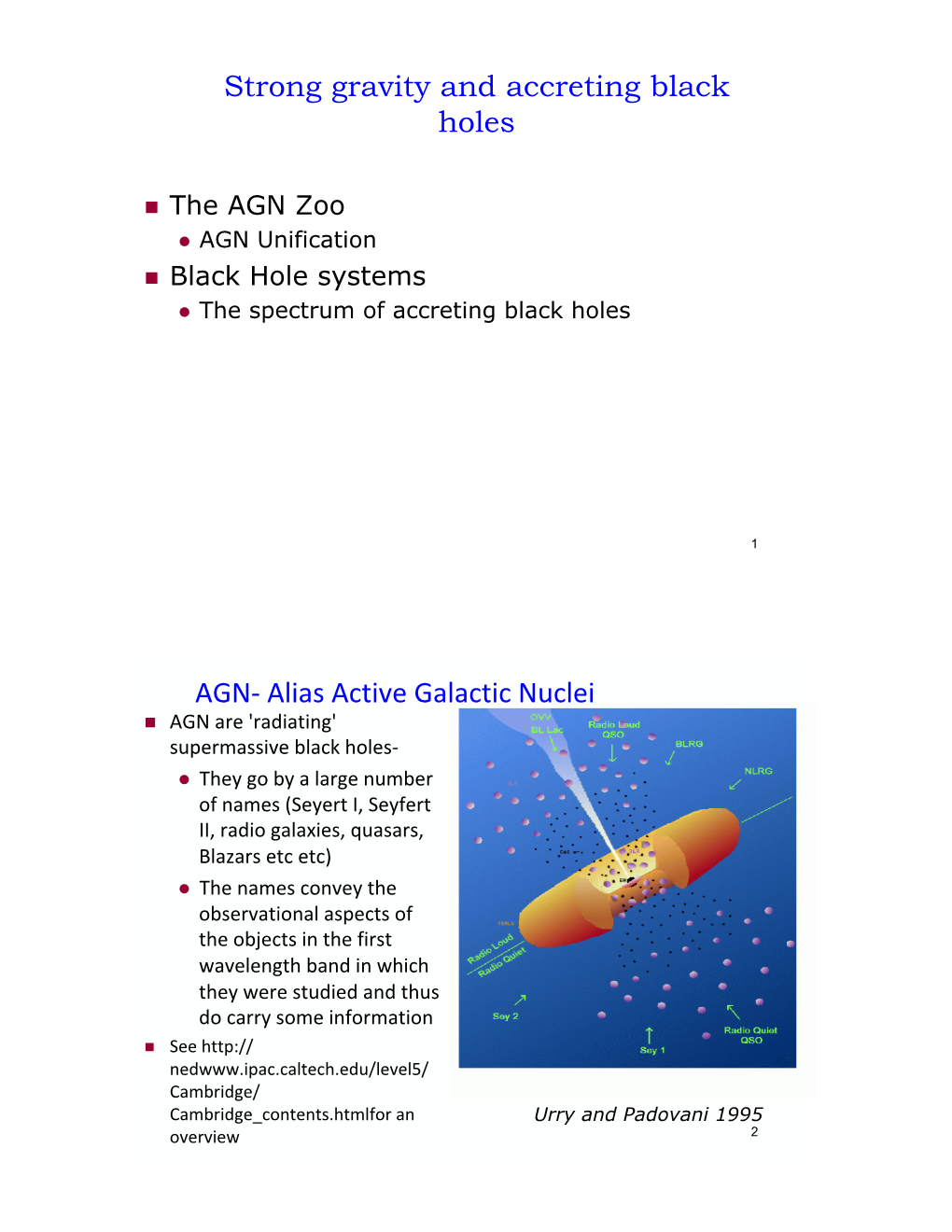 Strong Gravity and Accreting Black Holes AGN- Alias Active Galactic