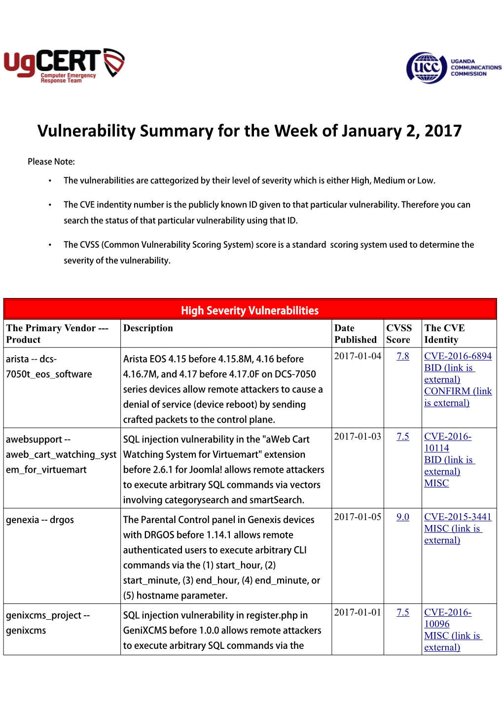 Vulnerability Summary for the Week of January 2, 2017