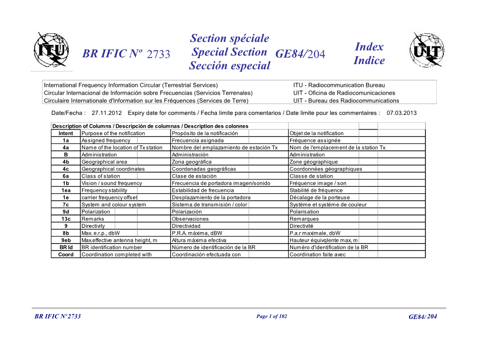 GE84/204 BR IFIC Nº 2733 Section Spéciale Special Section Sección Especial Index Indice