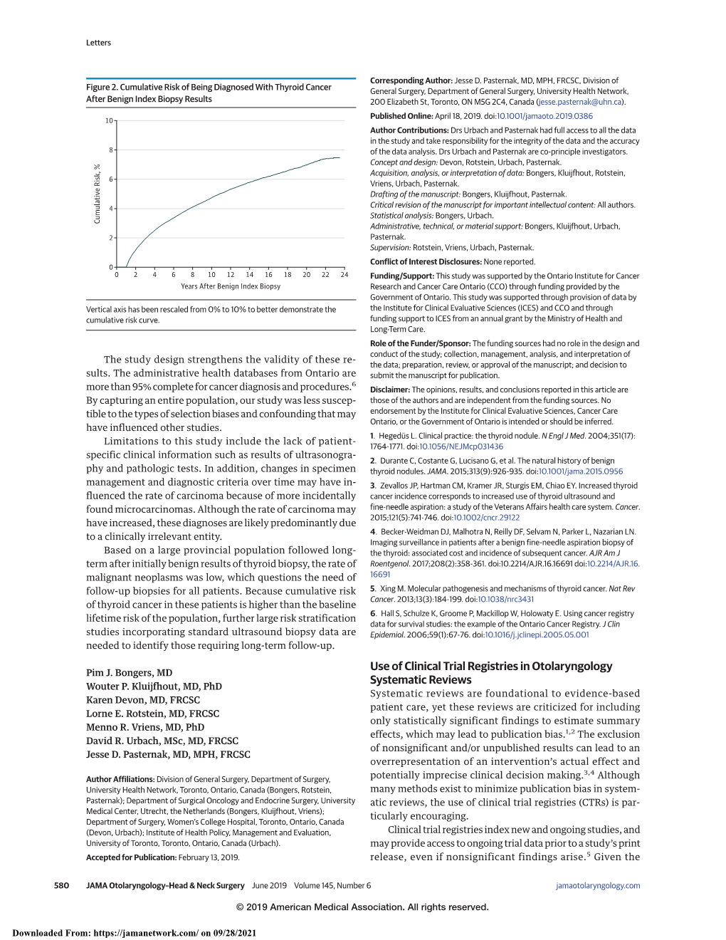 Use of Clinical Trial Registries in Otolaryngology Systematic Reviews