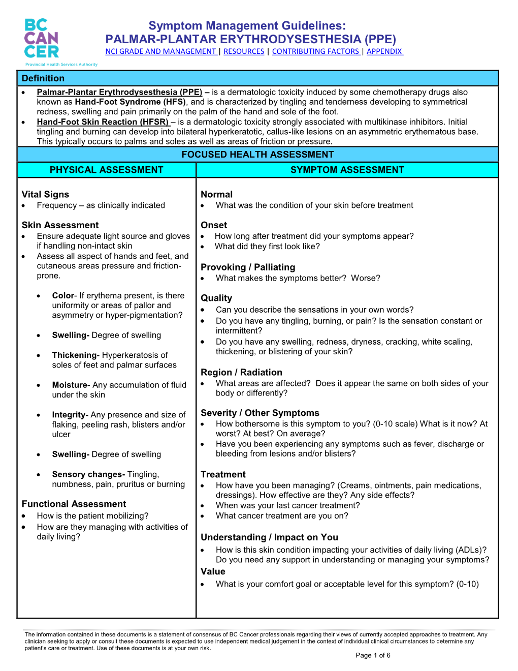 Palmar-Plantar Erythrodysesthesia (Ppe) Nci Grade and Management | Resources | Contributing Factors | Appendix