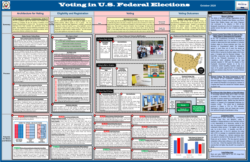 Voting in US Federal Elections