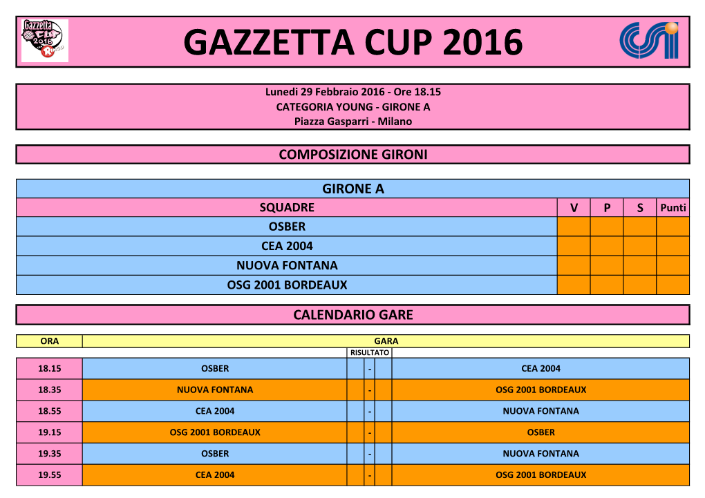 Gazzetta Cup 2016