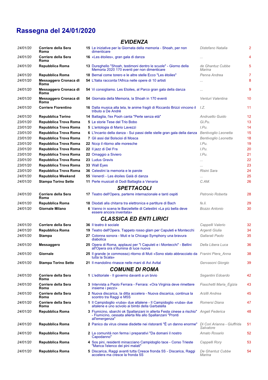 Rassegna Del 24/01/2020