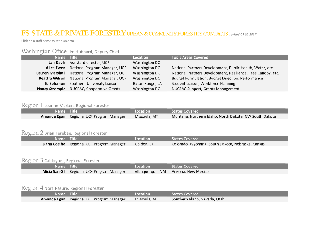 Forest Service State & Private Forestry Contacts List