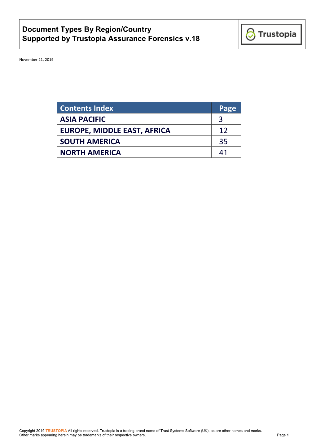 Trustopia Global ID Document Types Supported