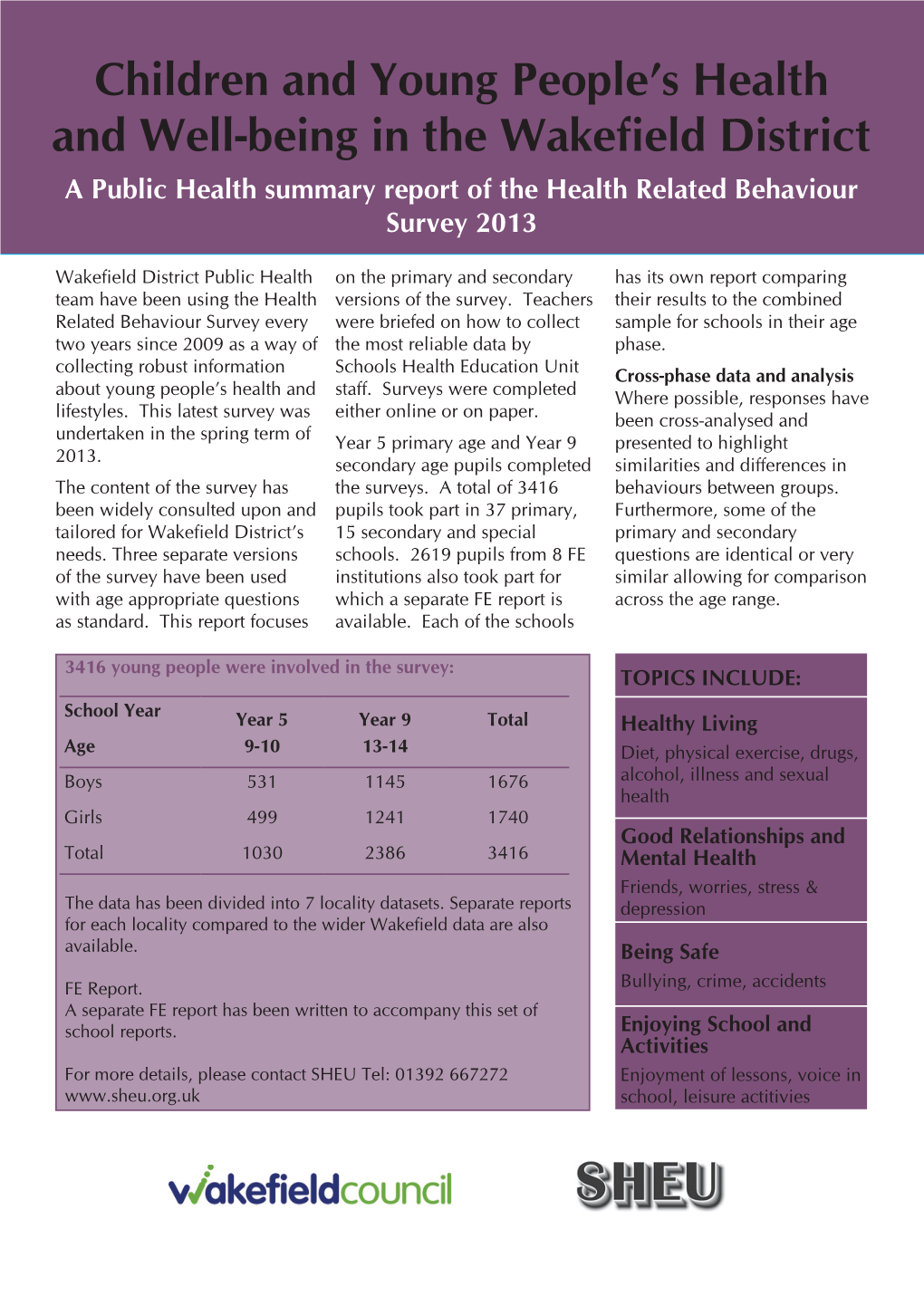 HRBQ-2013-District-Report