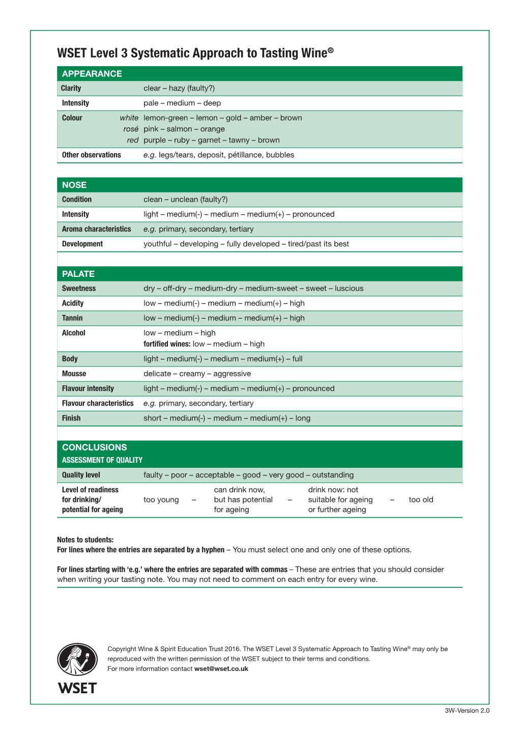 WSET Level 3 Systematic Approach to Tasting Wine®