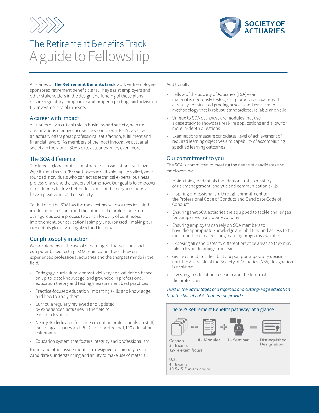 The Retirement Benefits Track a Guide to Fellowship