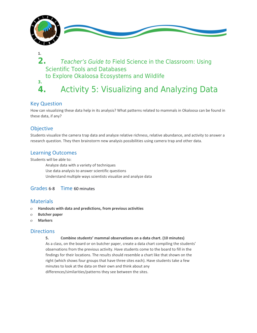 Activity 5: Visualizing and Analyzing Data