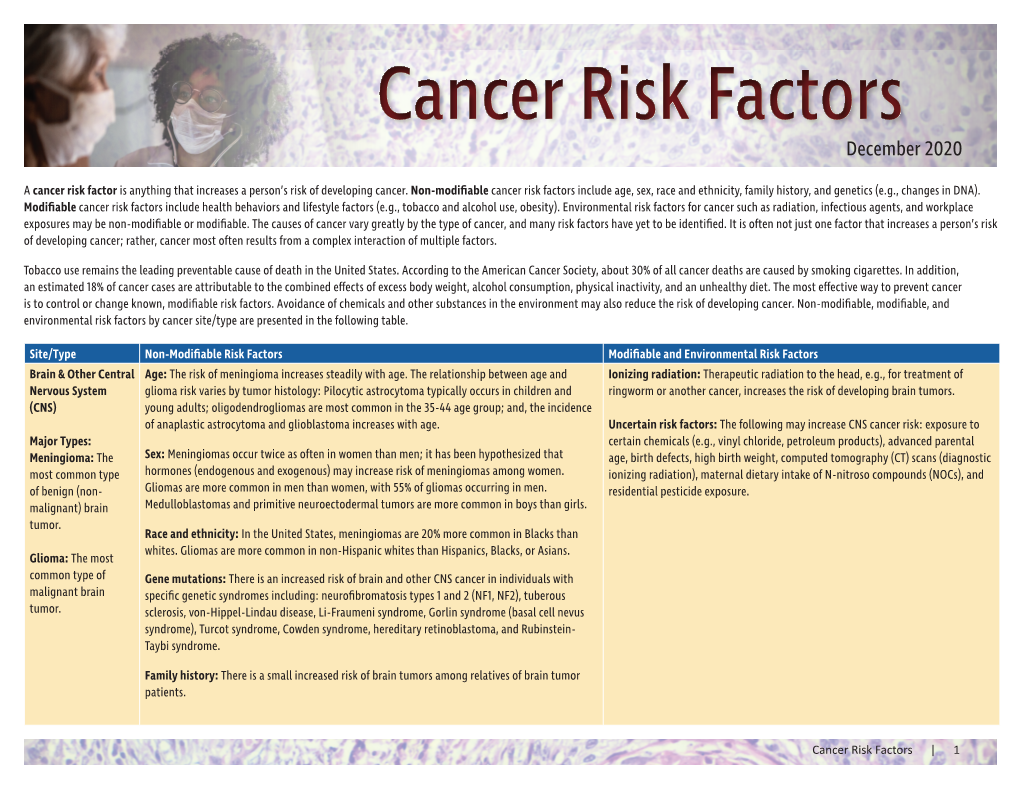 Cancer Risk Factors December 2020
