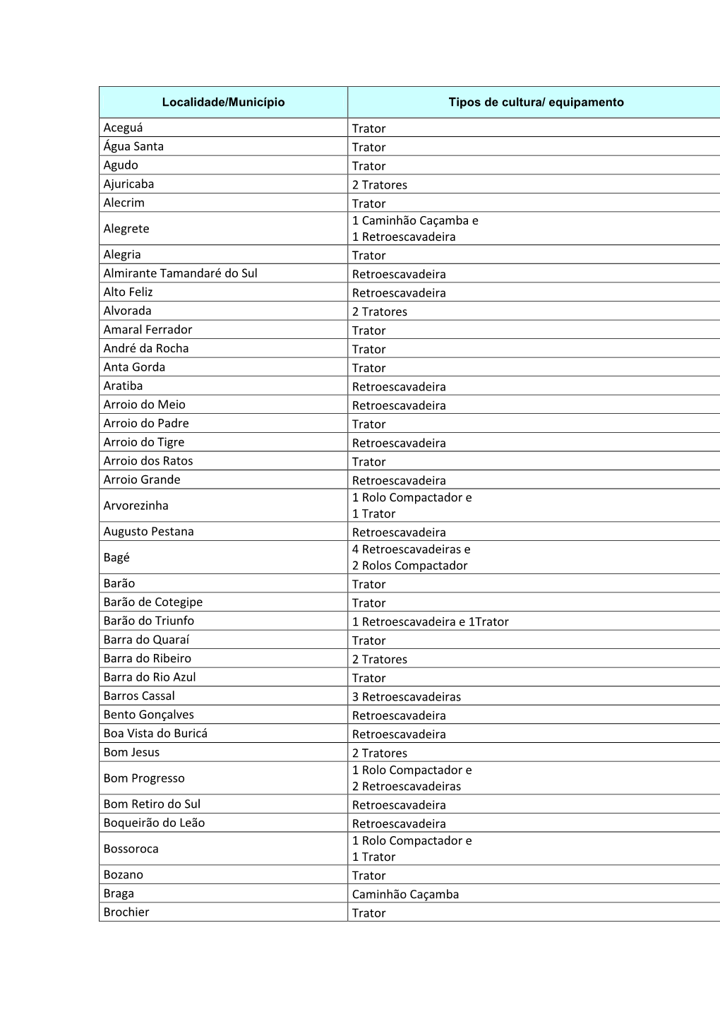 Municipios-Contempladosx.Pdf