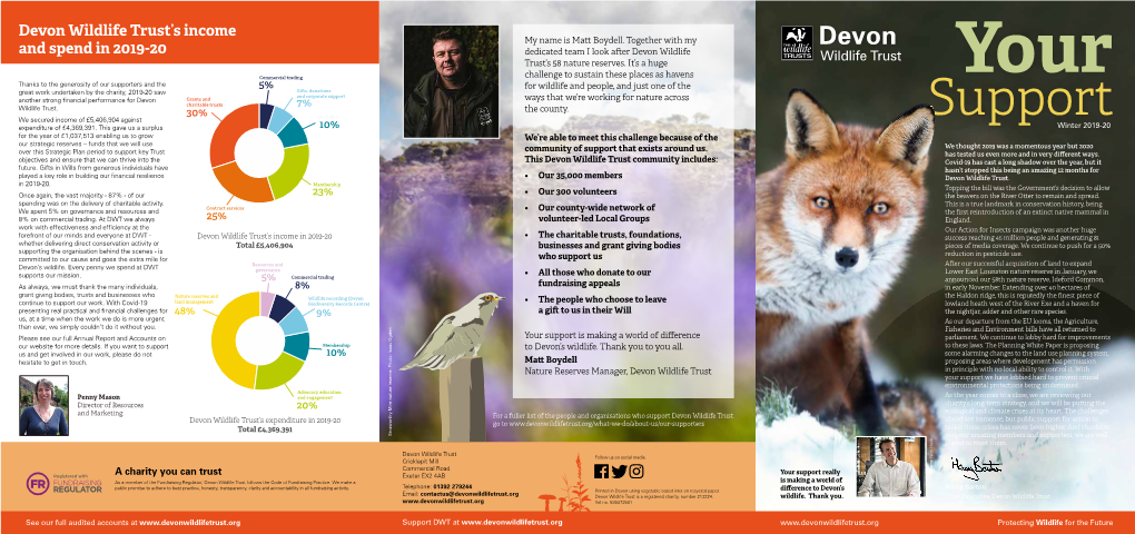 Devon Wildlife Trust's Income and Spend in 2019-20