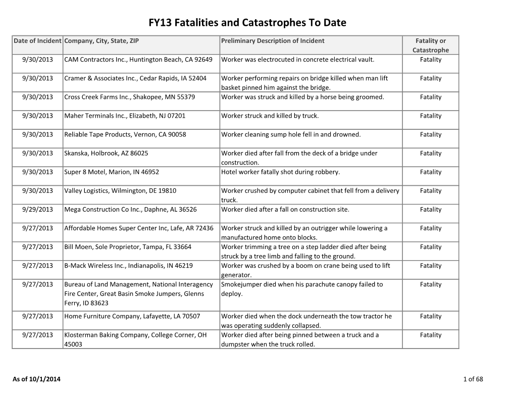 FY13 Fatalities and Catastrophes to Date