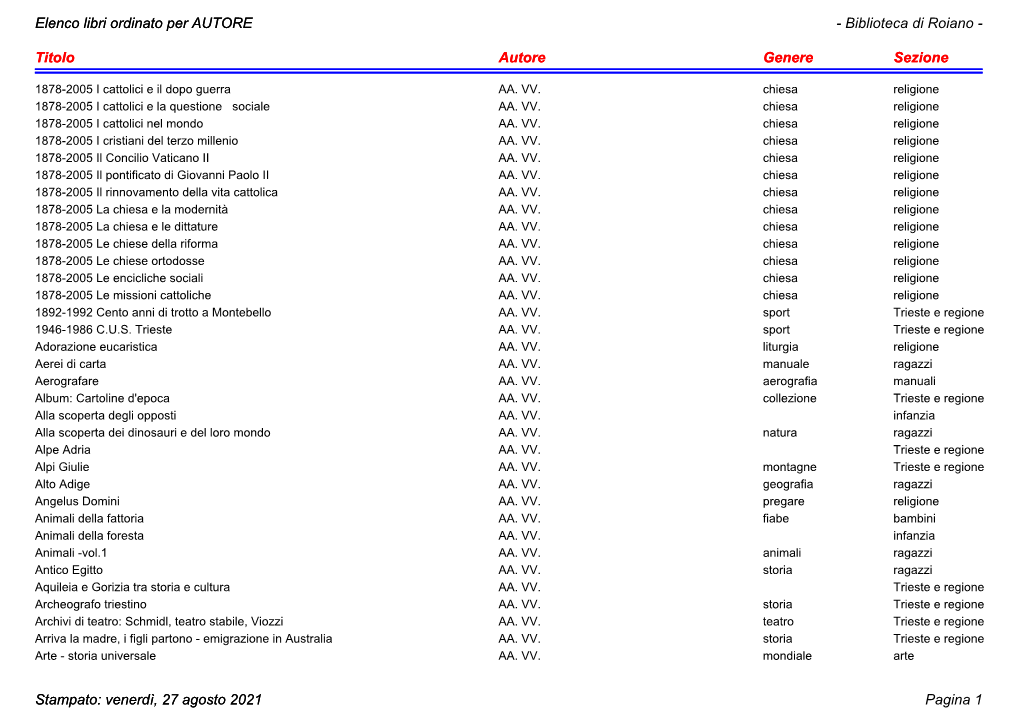 Elenco Libri Ordinato Per AUTORE Stampato: Venerdì, 27 Agosto 2021