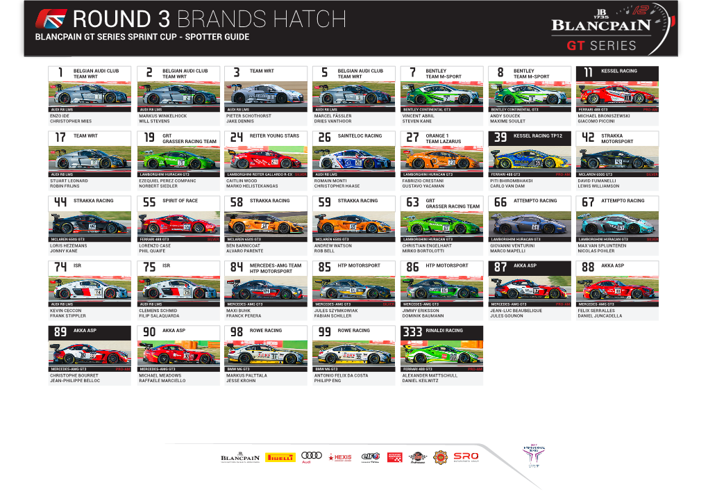 Round 3 Brands Hatch Blancpain Gt Series Sprint Cup - Spotter Guide