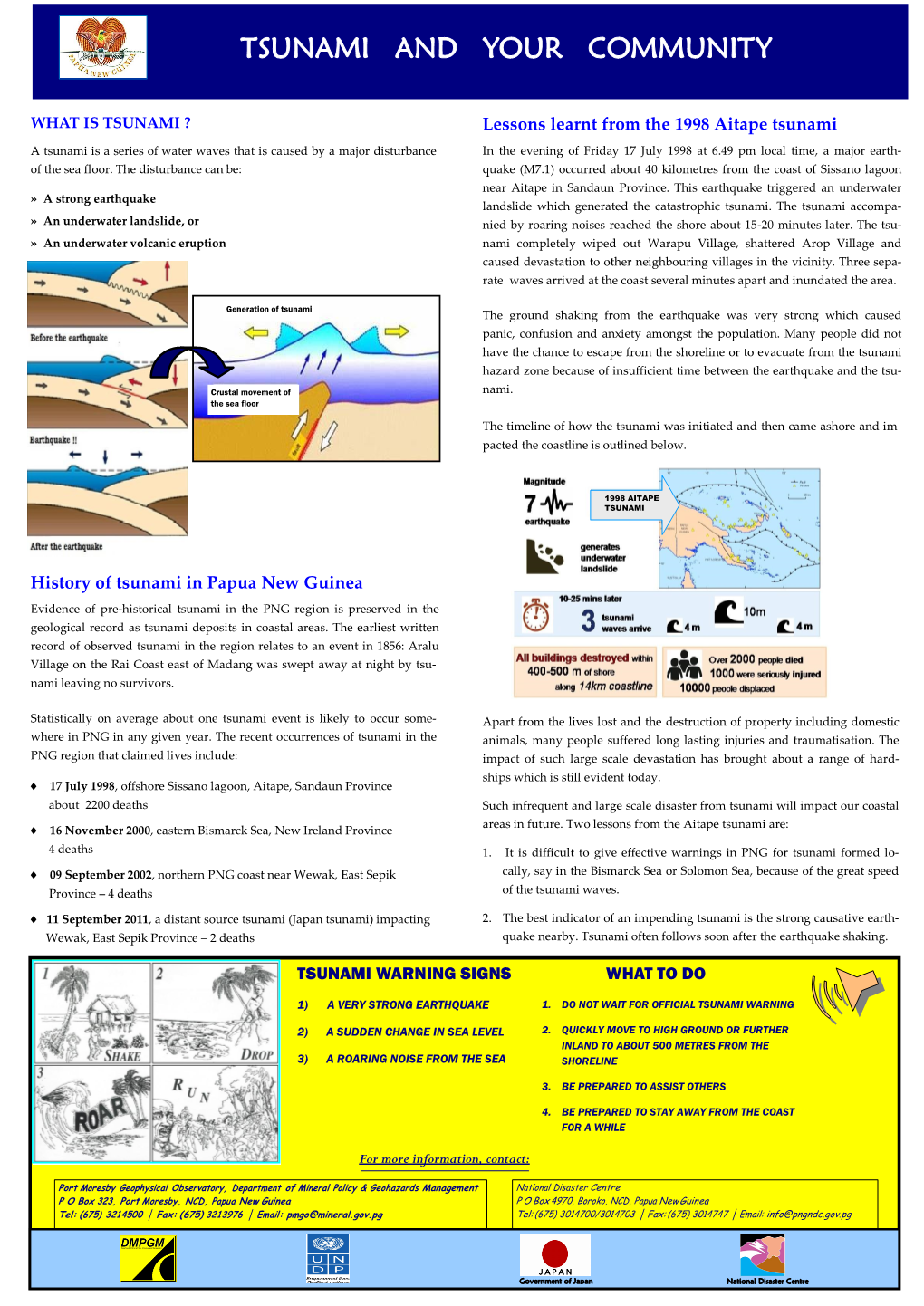 Tsunami Awareness Poster