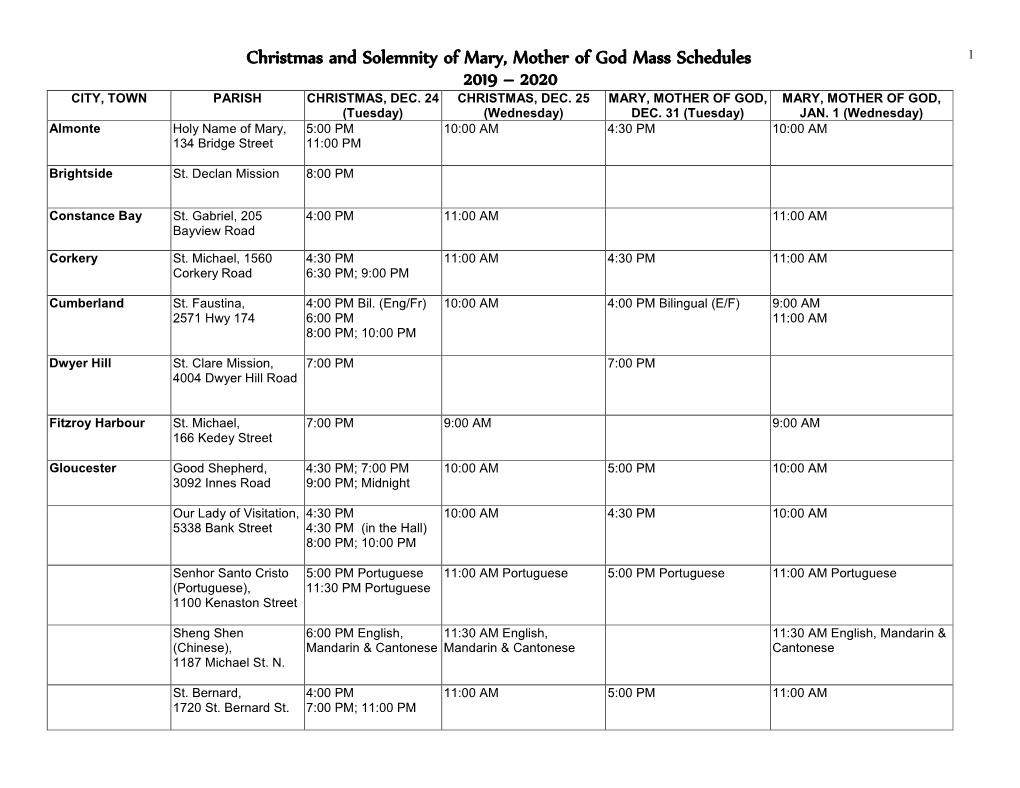 Christmas and Solemnity of Mary, Mother of God Mass Schedules 1 2019 – 2020 CITY, TOWN PARISH CHRISTMAS, DEC