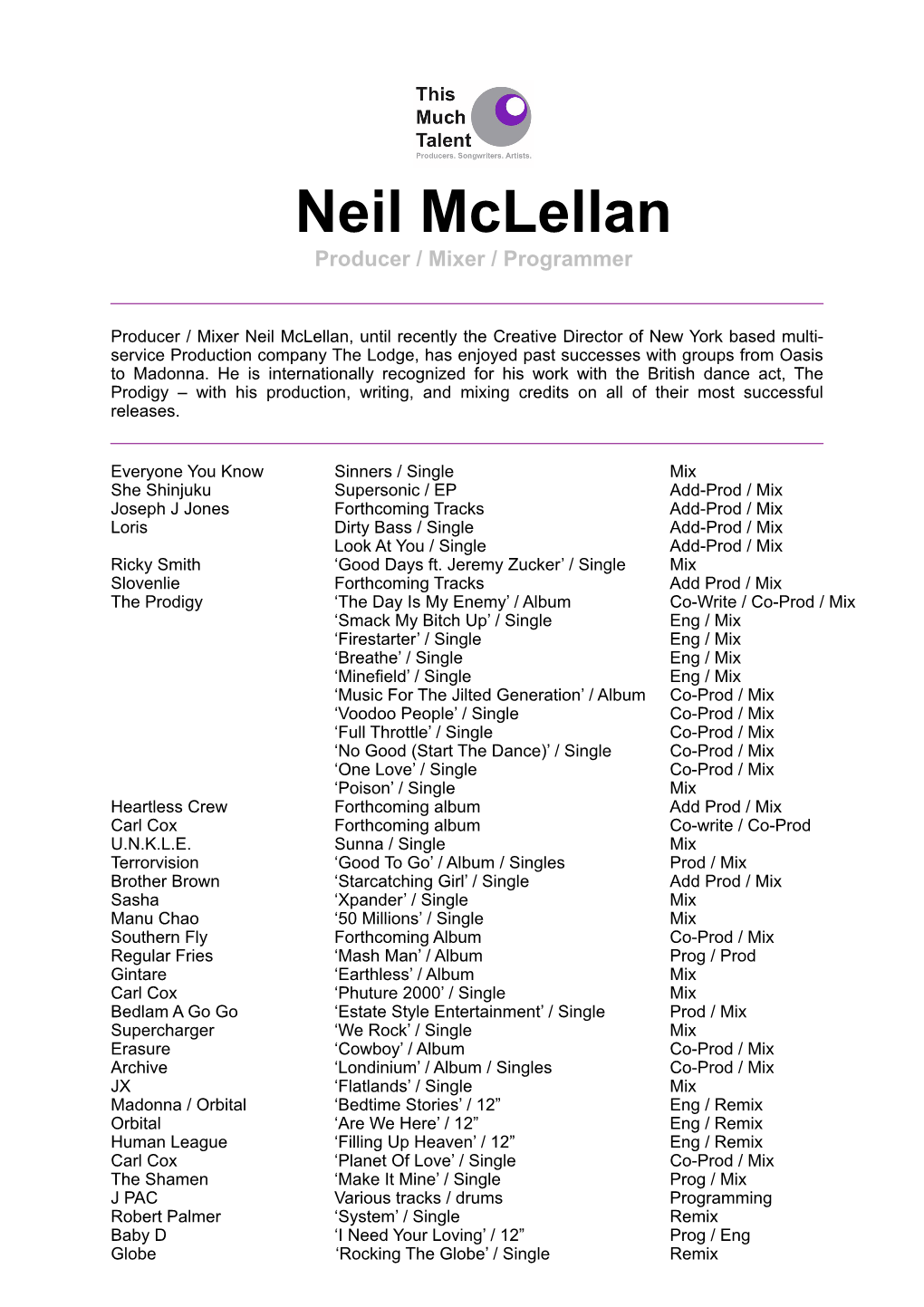 Neil Mclellan Current CV