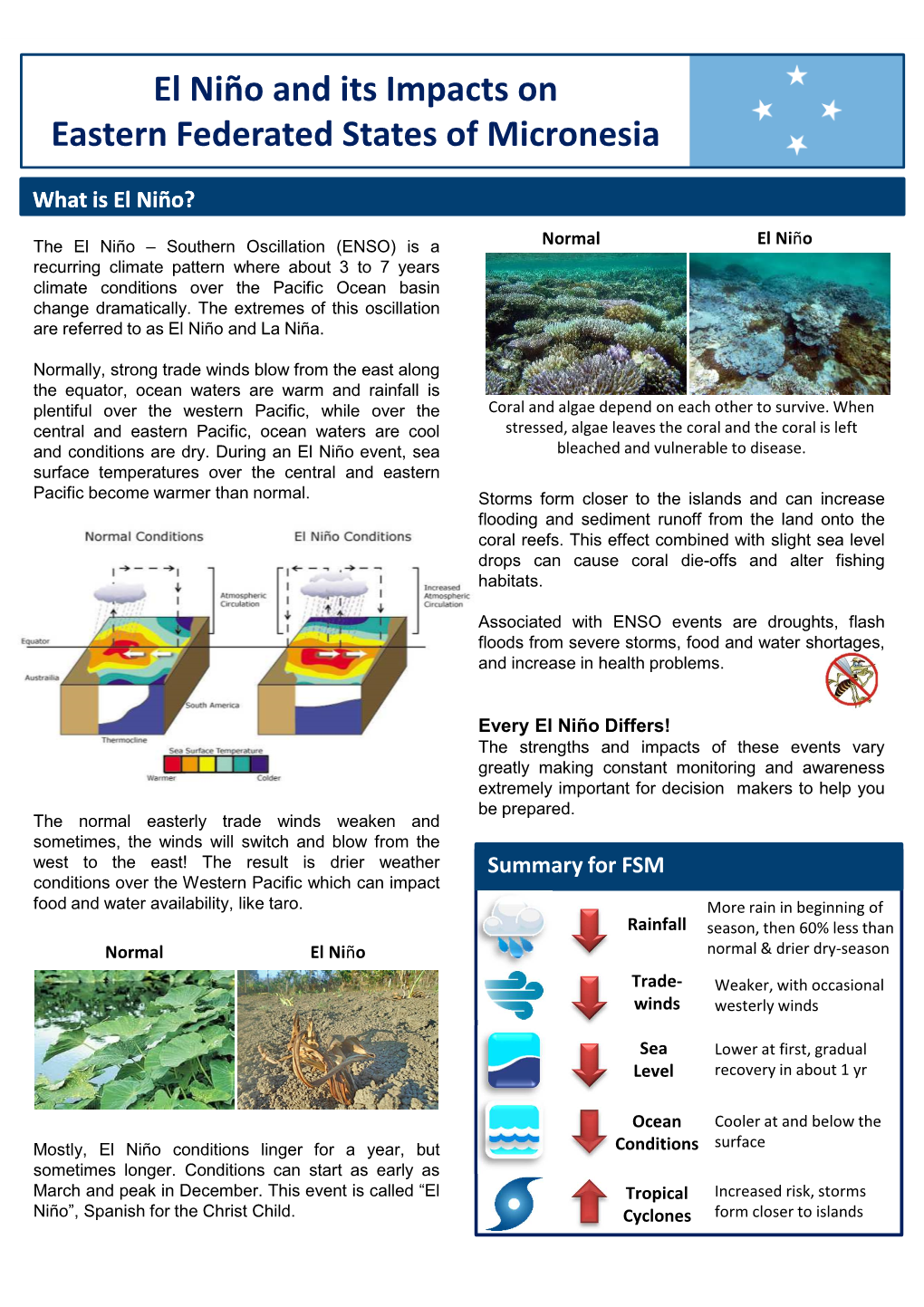 El Nino Impacts on the Eastern