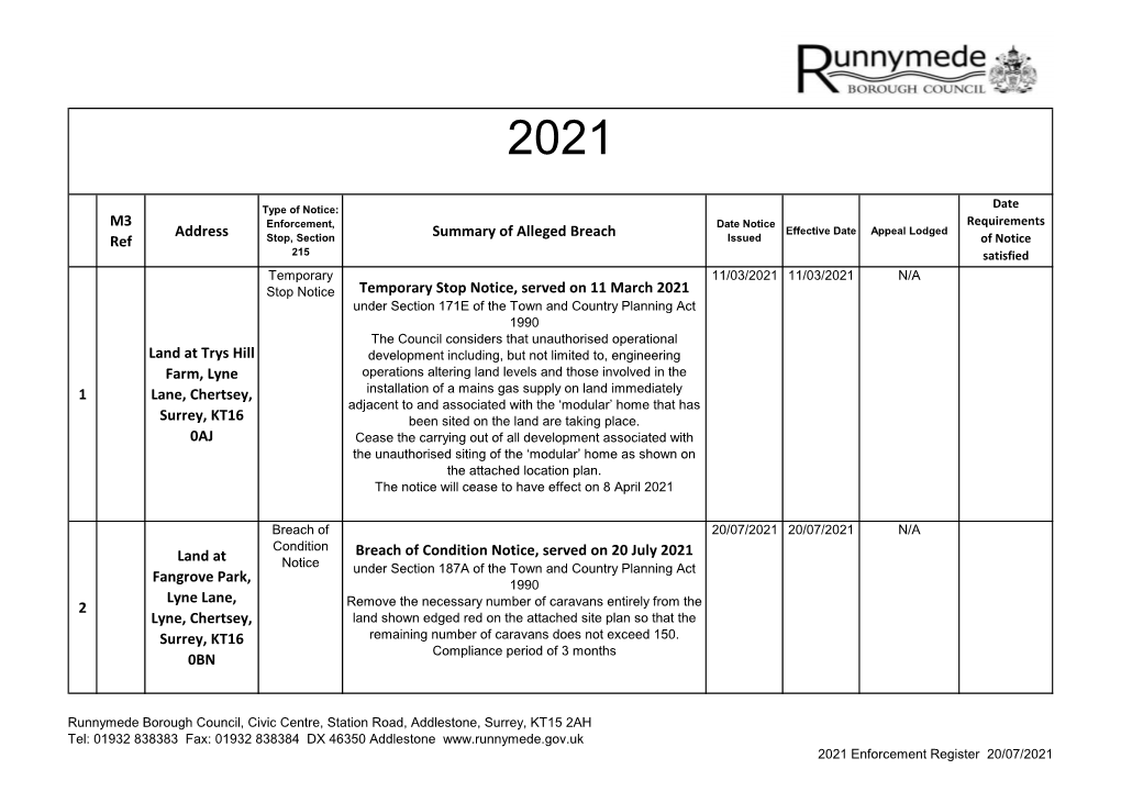 Planning Enforcement Register