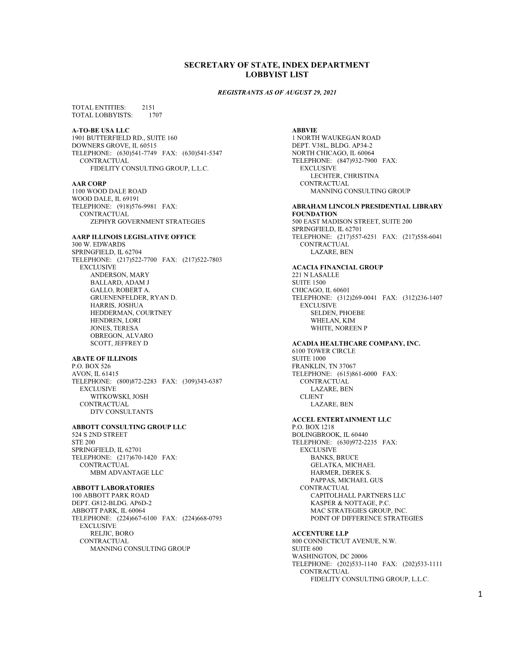 Secretary of State, Index Department Lobbyist List