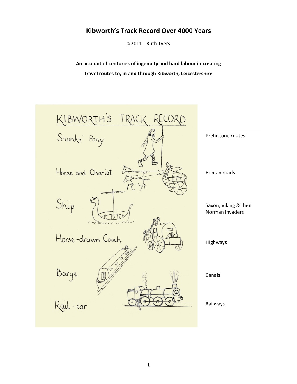 Kibworth's Track Record Over 4000 Years