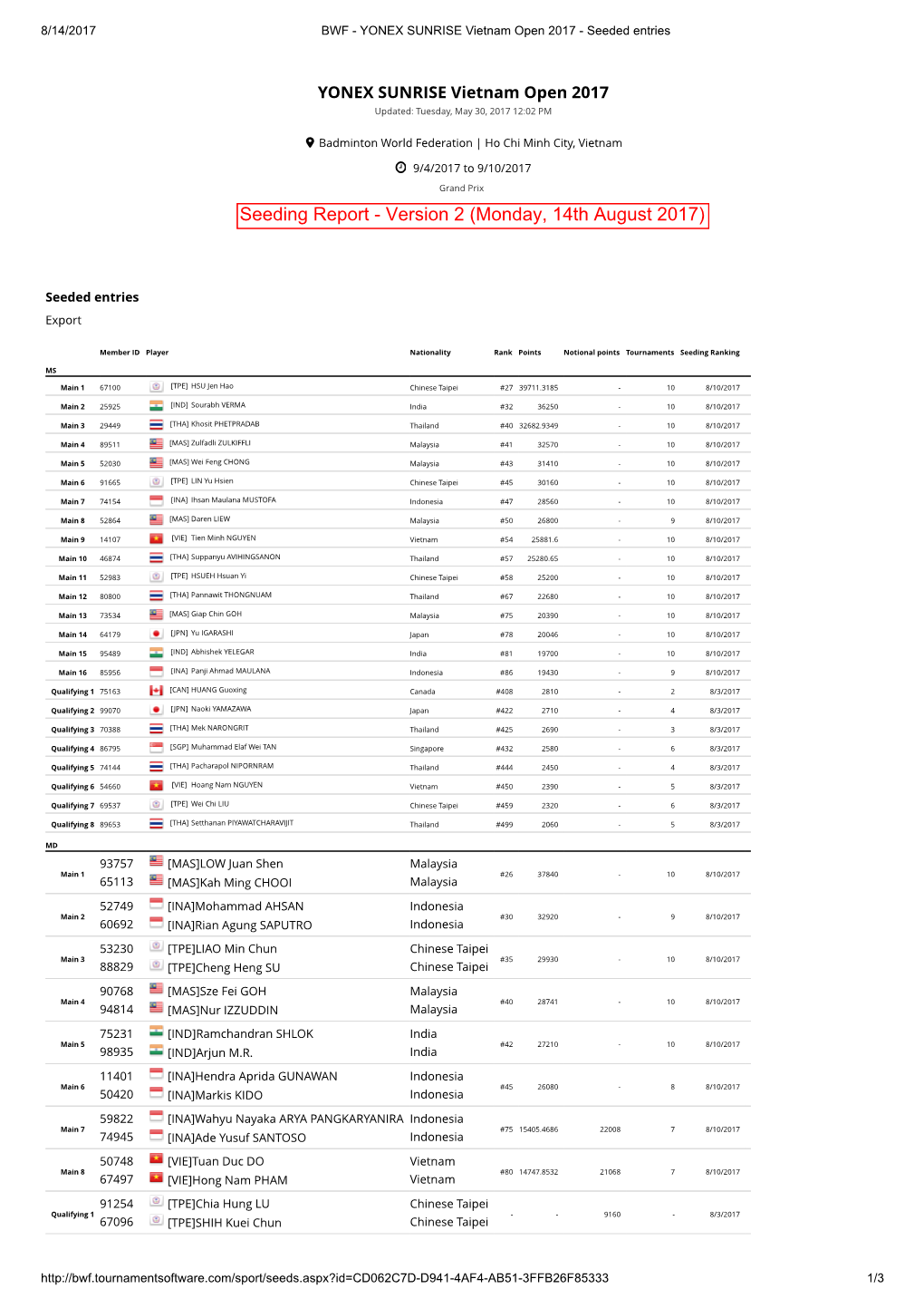 Seeding Report