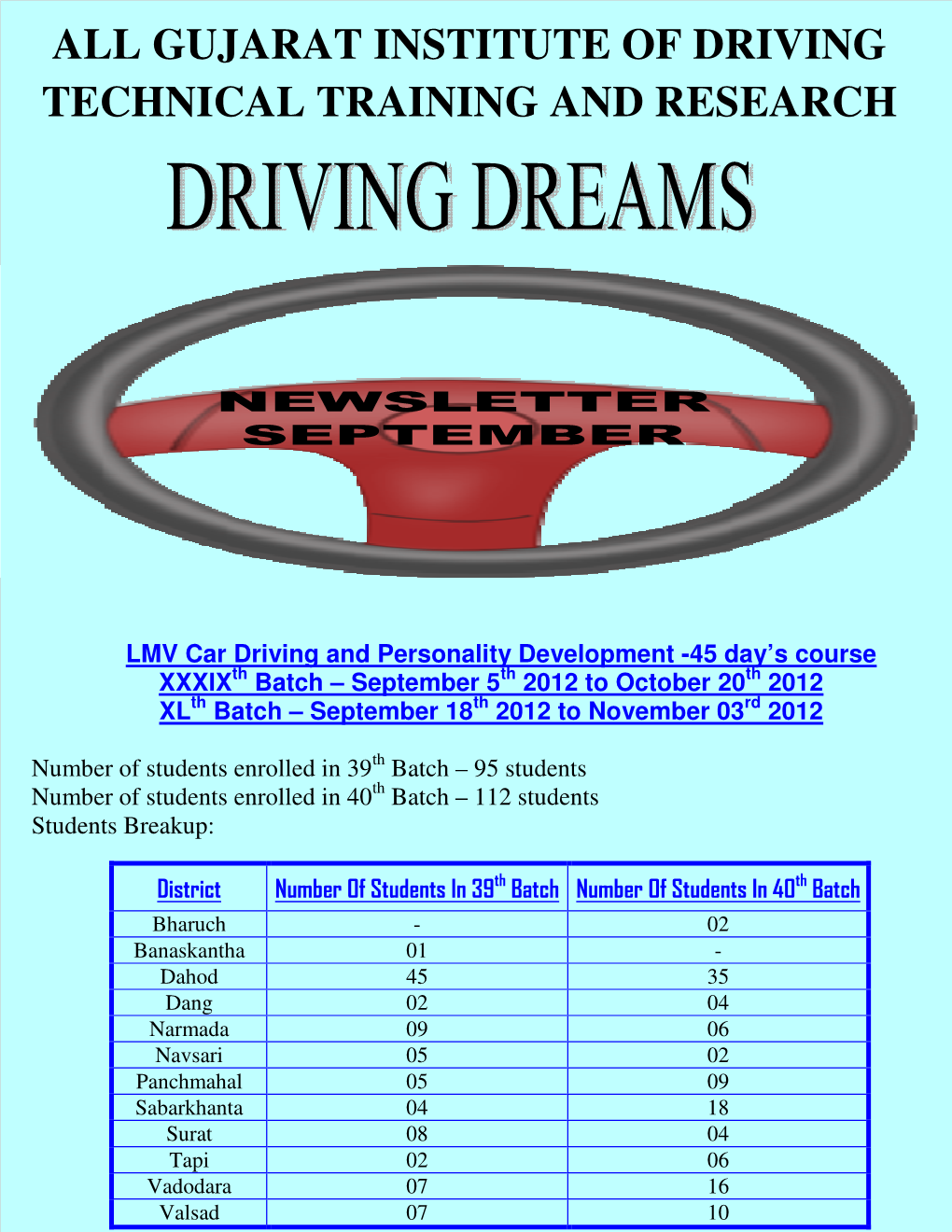All Gujarat Institute of Driving Technical Training and Research