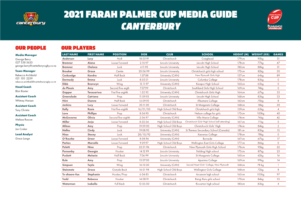 2021 Farah Palmer Cup Media Guide Canterbury