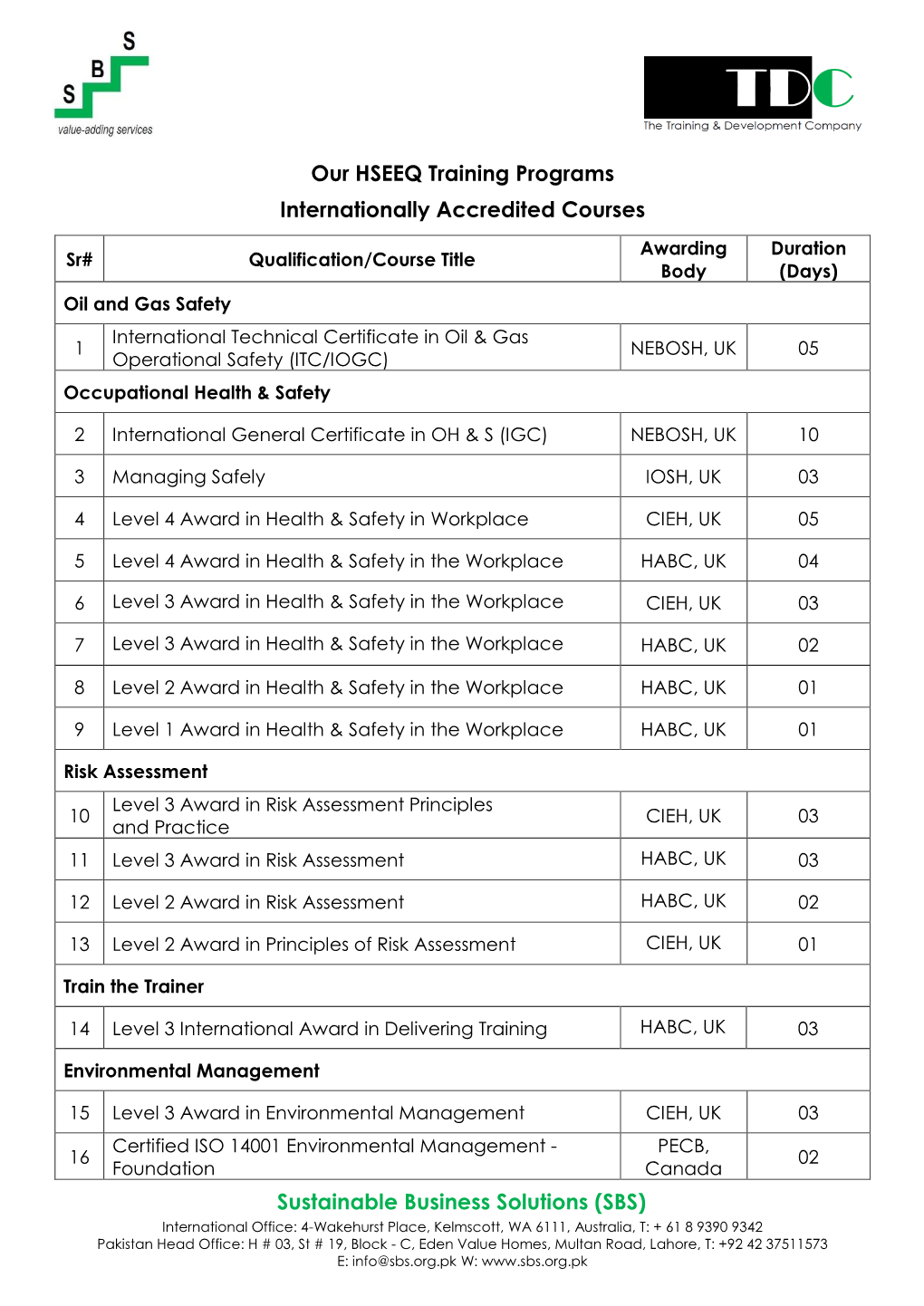 Our HSEEQ Training Programs Internationally Accredited Courses