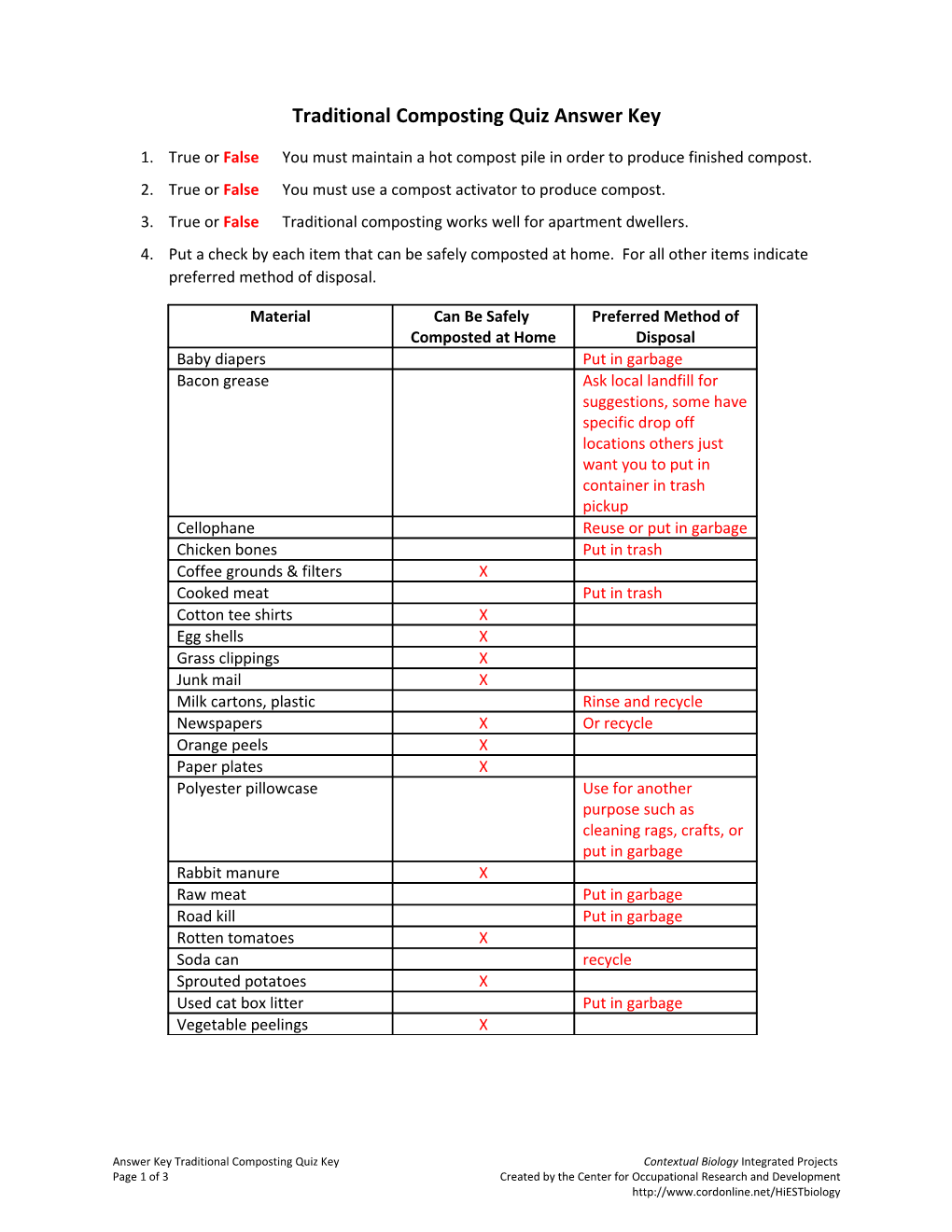 Traditional Composting Quiz Answer Key