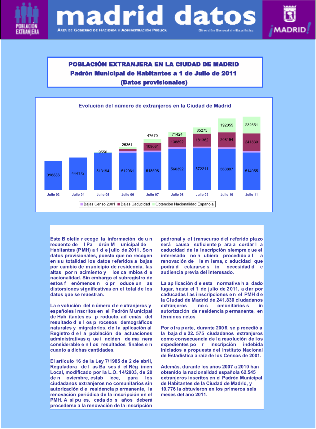 Población Extranjera a 1 De Julio De 2011 PDF, 1 Mbytes