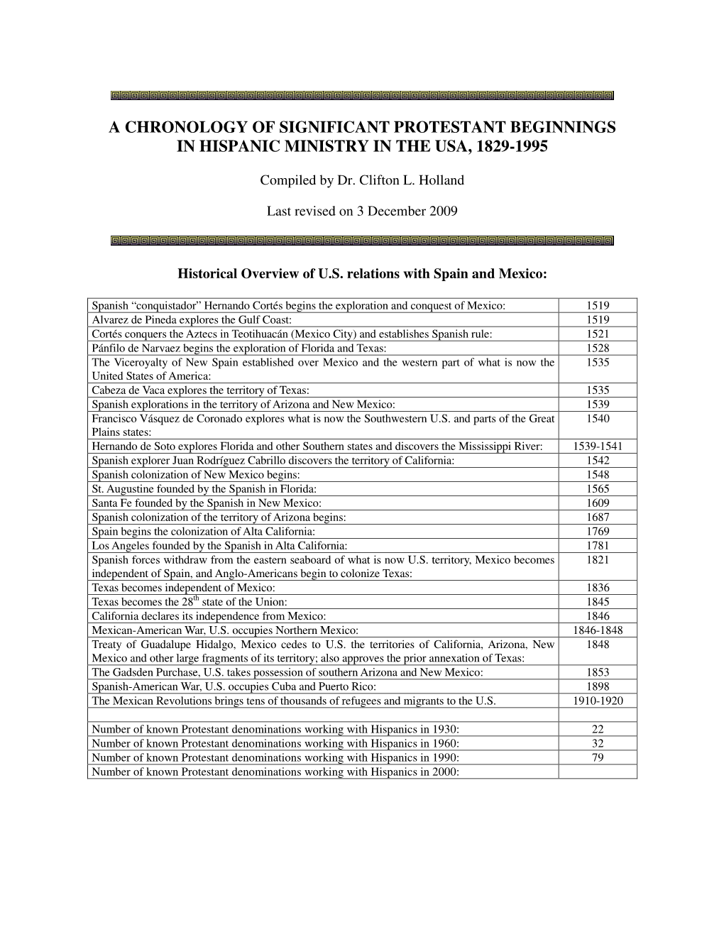 A Chronology of Hispanic Protestant Beginnings In