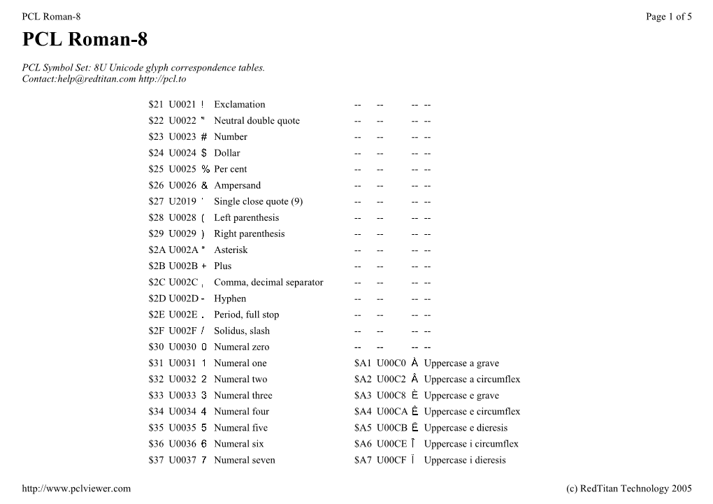 PCL Roman-8 Page 1 of 5 PCL Roman-8