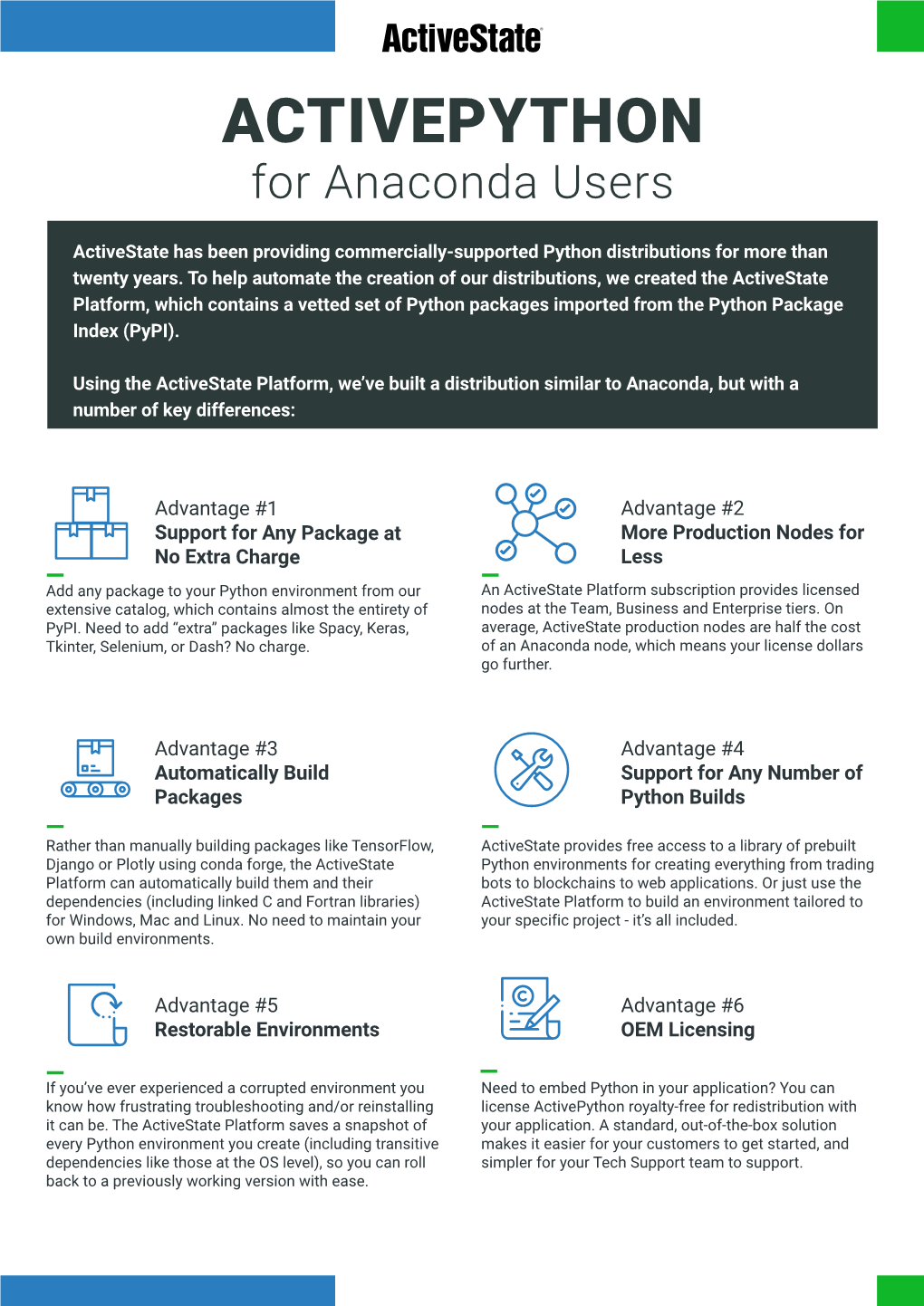 Datasheet Anaconda