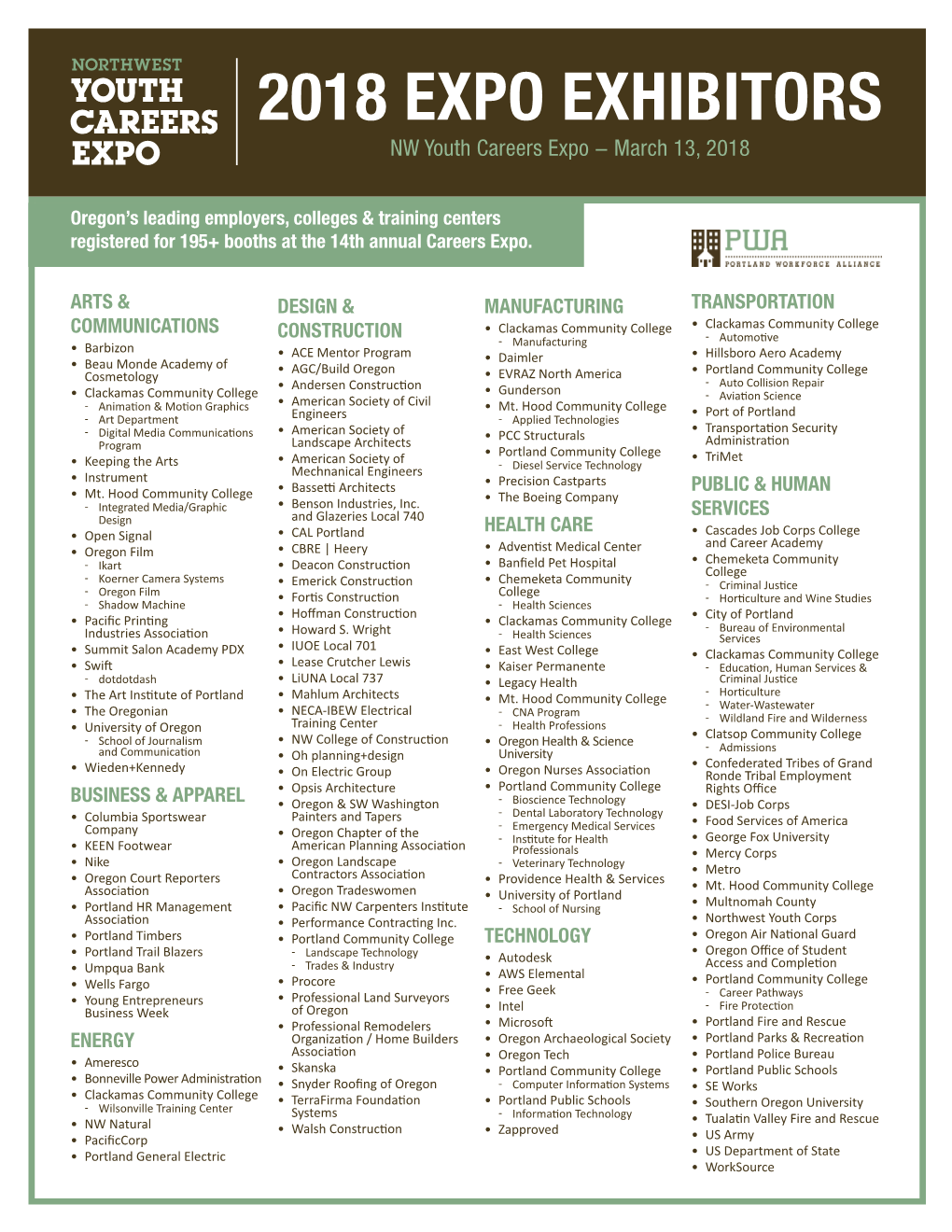 2018 EXPO EXHIBITORS NW Youth Careers Expo - March 13, 2018