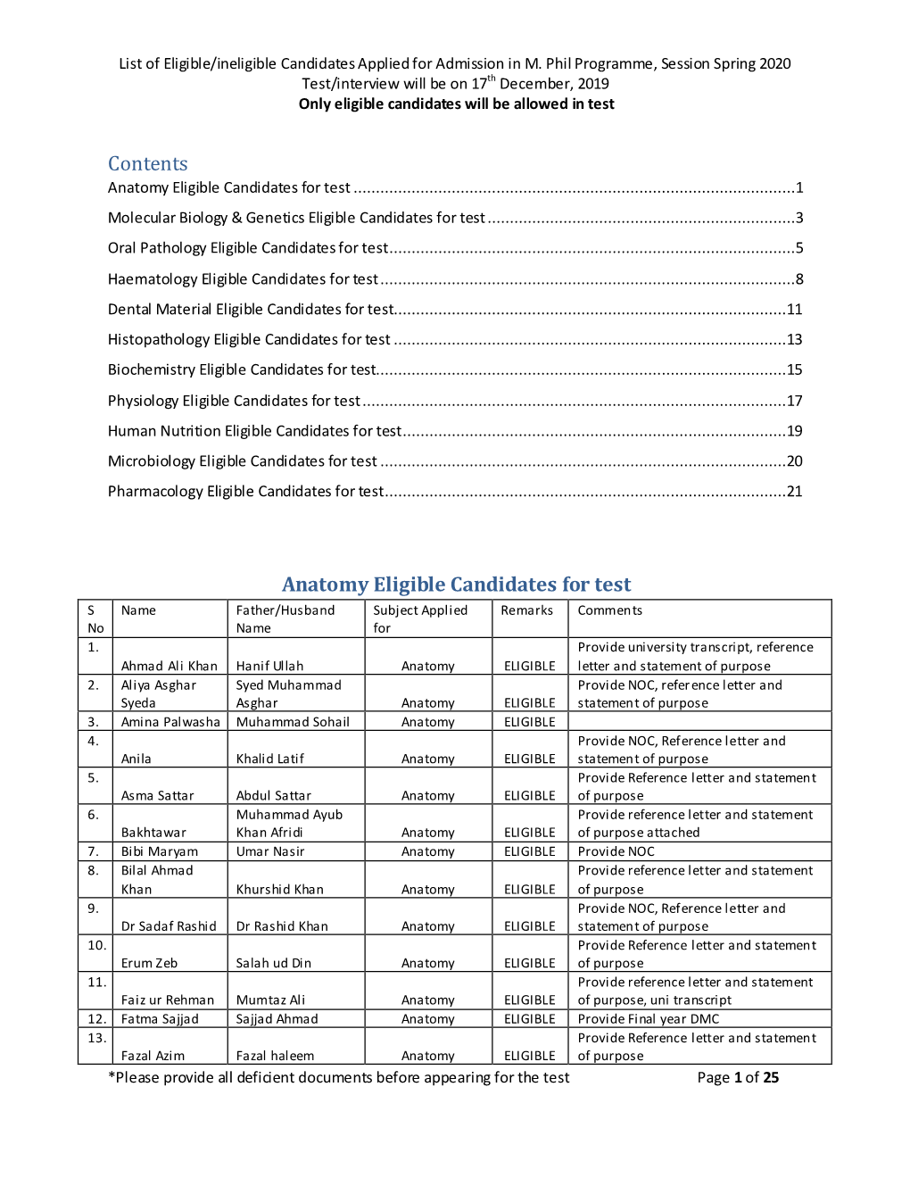 Contents Anatomy Eligible Candidates for Test