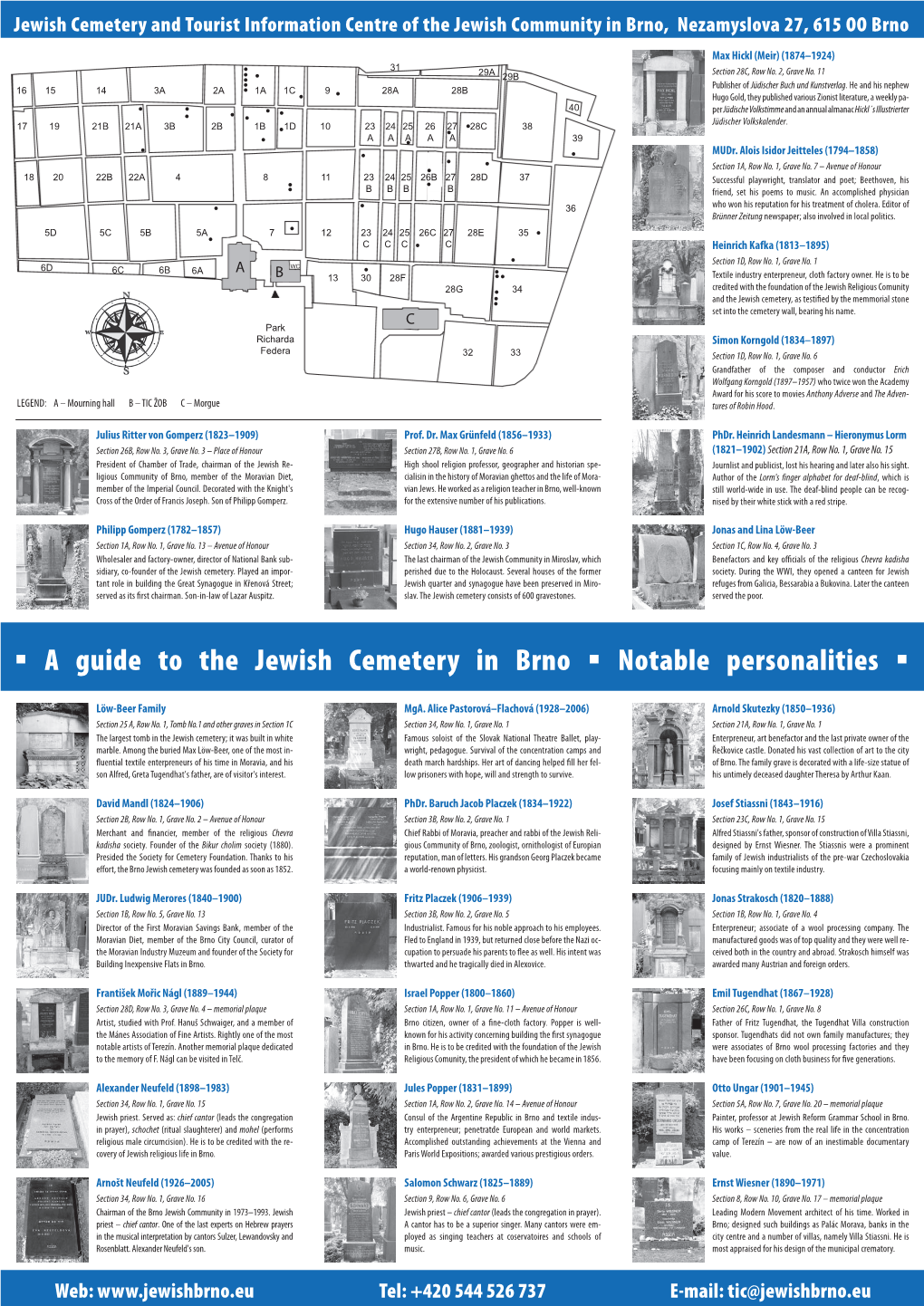 A Guide to the Jewish Cemetery in Brno Notable Personalities