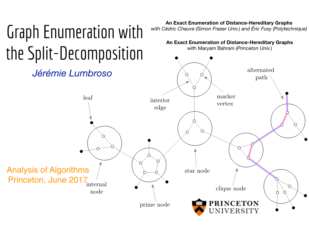 An Exact Enumeration of Distance-Hereditary Graphs