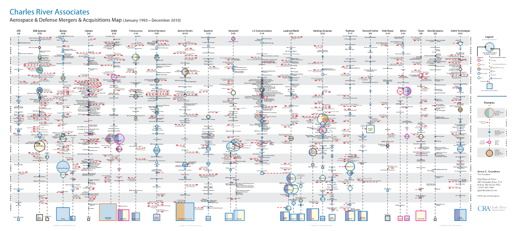 A&D Map 0511